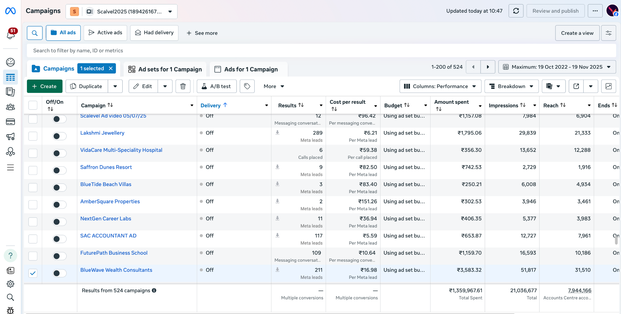 Real Meta Ads Account Screenshot